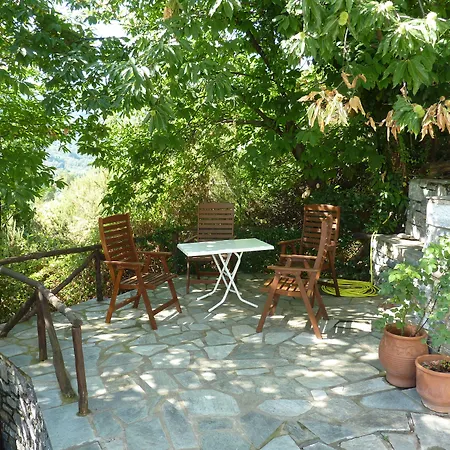 Thea Vakantiehuis Makrirrákhi